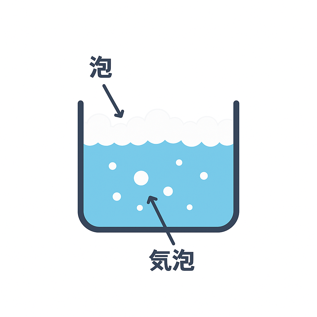 Foam and bubbles illustration